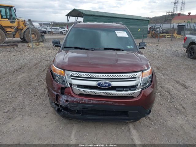 1FM5K8D82FGC03546 Ford EXPLORER XLT