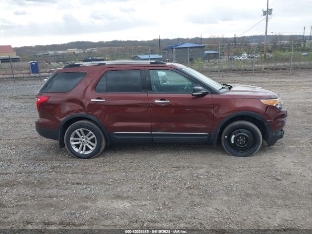 1FM5K8D82FGC03546 Ford EXPLORER XLT
