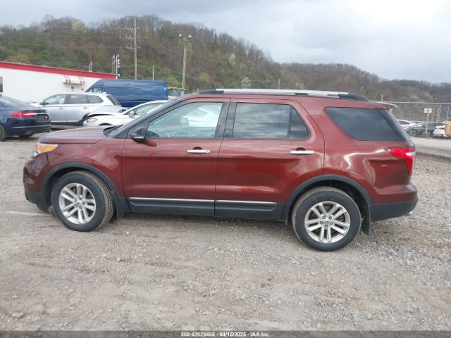 1FM5K8D82FGC03546 Ford EXPLORER XLT