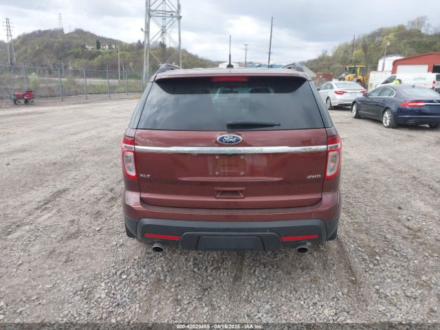 1FM5K8D82FGC03546 Ford EXPLORER XLT