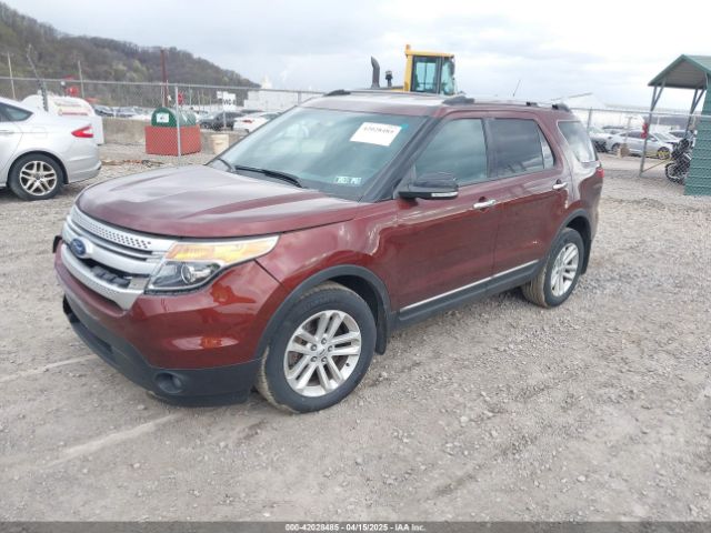 1FM5K8D82FGC03546 Ford EXPLORER XLT