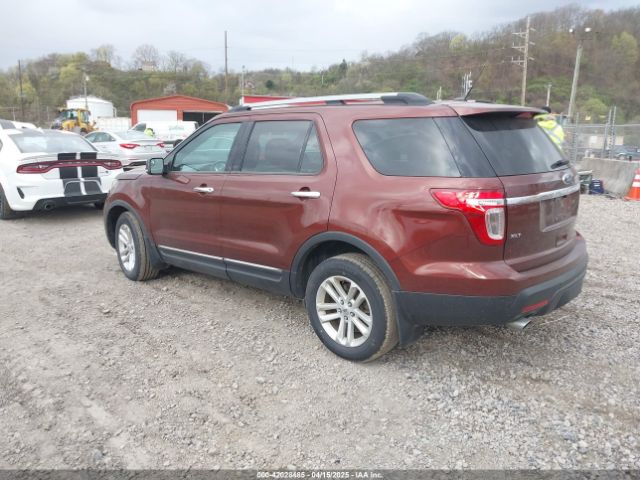 1FM5K8D82FGC03546 Ford EXPLORER XLT
