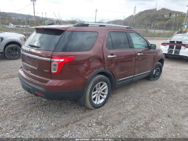 1FM5K8D82FGC03546 Ford EXPLORER XLT