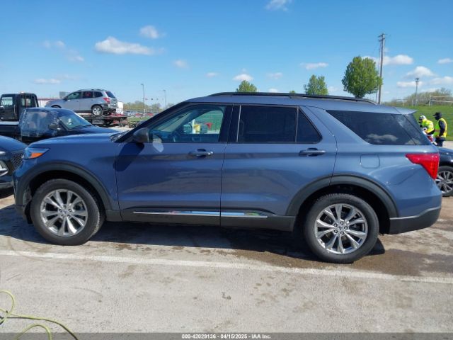 1FMSK8DH3MGC06374 Ford EXPLORER XLT