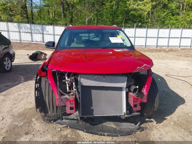 1FMSK7FH8MGB67160 Ford Explorer Limited