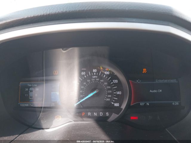 2FMPK4J99LBA08674 Ford EDGE SEL