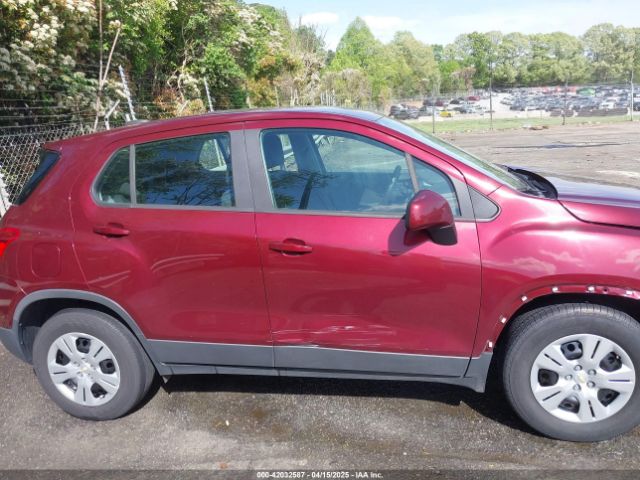 3GNCJKSBXHL231417 Chevrolet TRAX LS