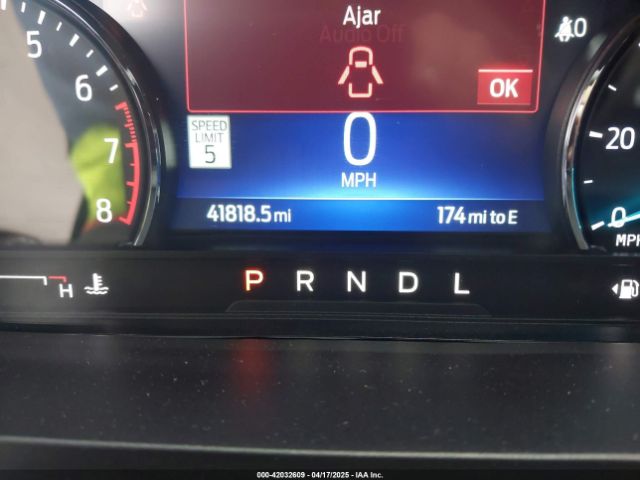 1FMSK7KH4PGA88739 Ford Explorer St-line