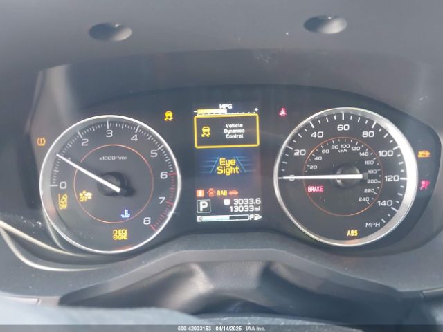JF2GTHMC2P8310785 Subaru Crosstrek Limited