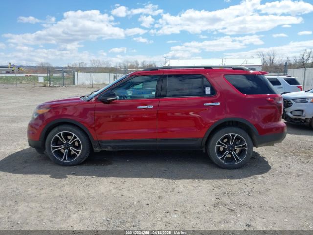 1FM5K8GT2EGA47913 Ford EXPLORER SPORT