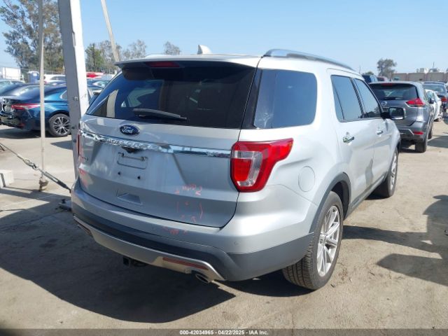 1FM5K7F8XHGE38819 Ford Explorer Limited
