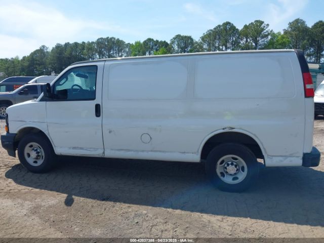 1GCWGAFF2H1133906 Chevrolet Express 2500 Work Van