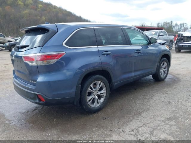 5TDJKRFH5FS080160 Toyota Highlander Xle V6
