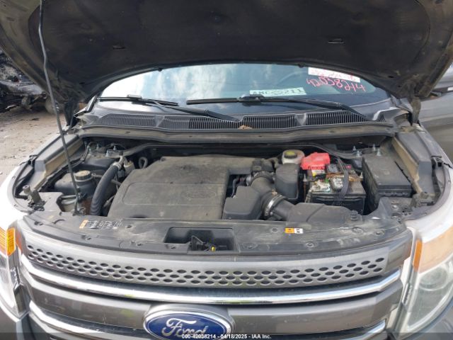 1FM5K7F88FGC45582 Ford Explorer Limited