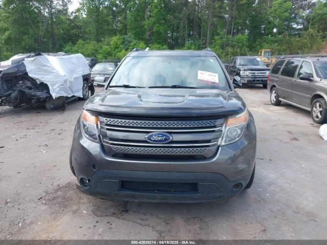 1FM5K7F88FGC45582 Ford Explorer Limited