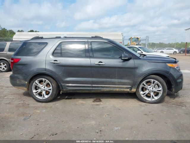 1FM5K7F88FGC45582 Ford Explorer Limited