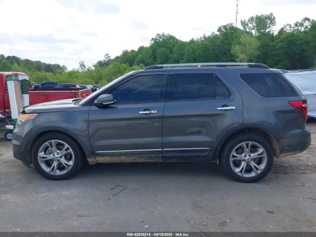 1FM5K7F88FGC45582 Ford Explorer Limited