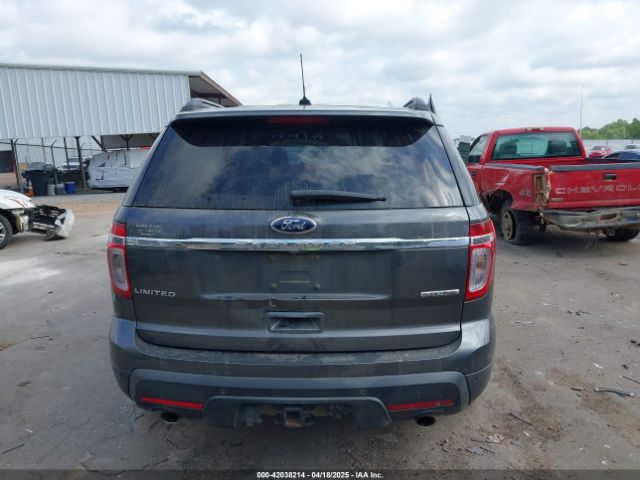 1FM5K7F88FGC45582 Ford Explorer Limited