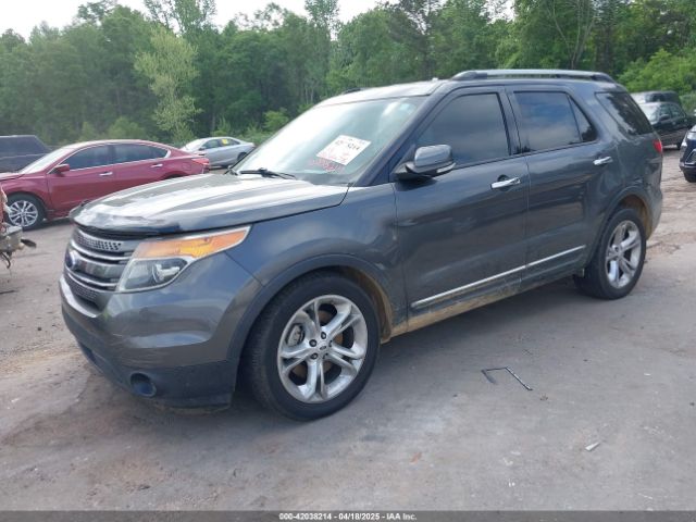 1FM5K7F88FGC45582 Ford Explorer Limited