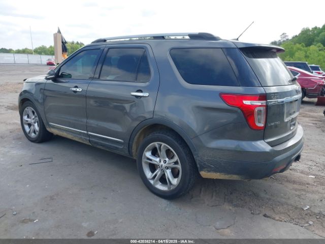 1FM5K7F88FGC45582 Ford Explorer Limited