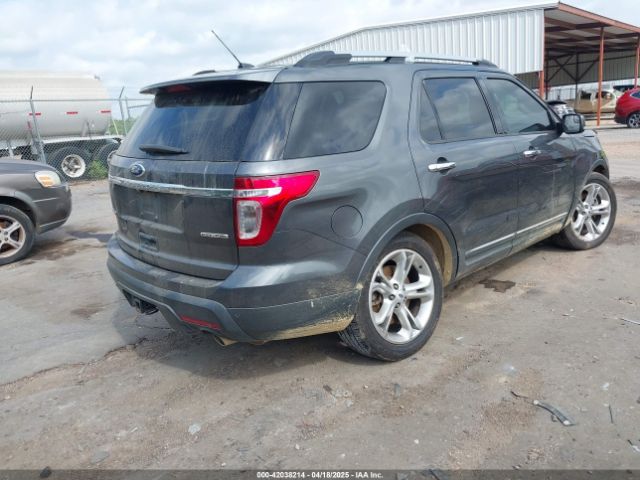 1FM5K7F88FGC45582 Ford Explorer Limited