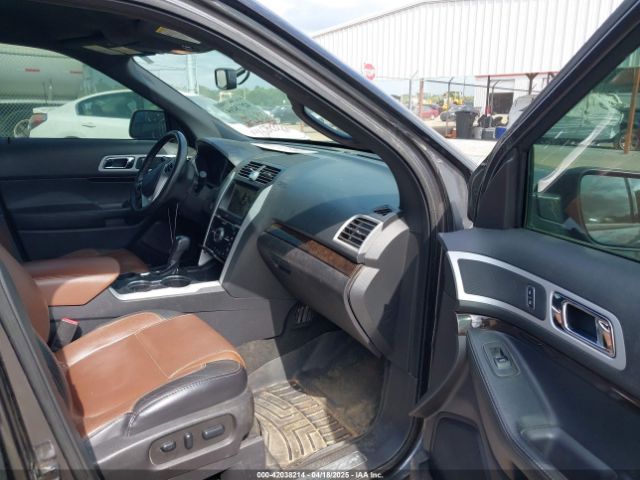 1FM5K7F88FGC45582 Ford Explorer Limited