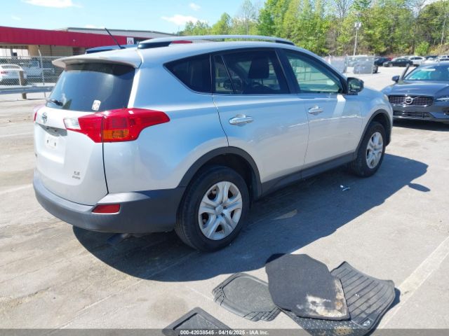 JTMBFREV4FD119929 Toyota RAV4 LE