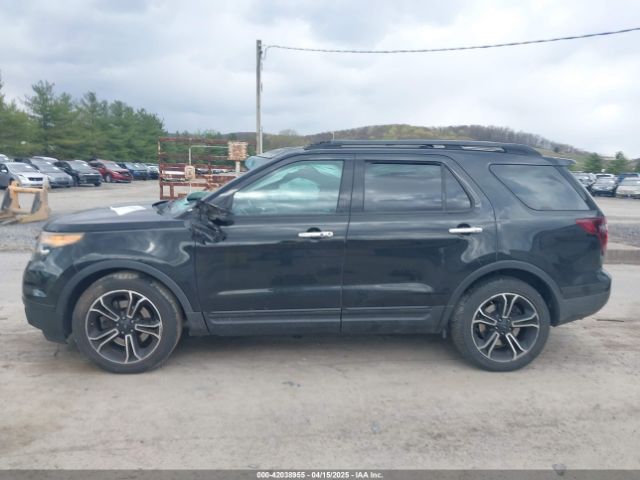 1FM5K8GT2EGB61880 Ford EXPLORER SPORT