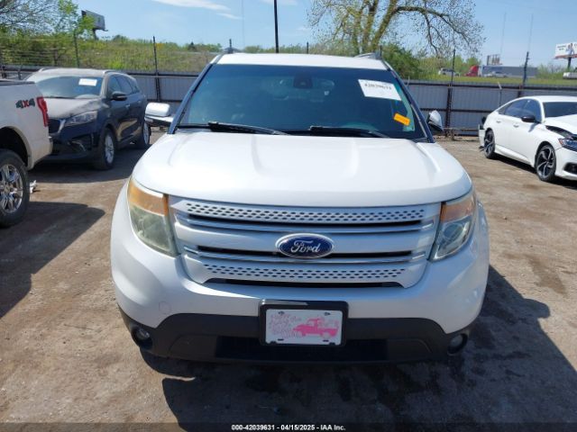 1FM5K8F81EGA59273 Ford Explorer Limited