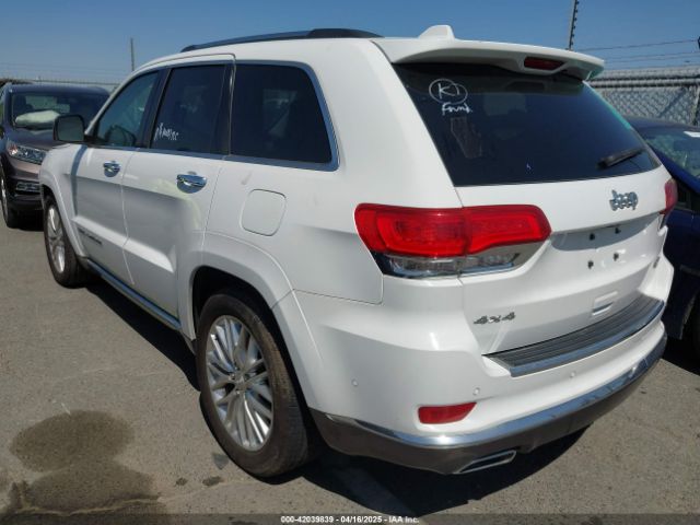1C4RJFJGXHC865801 Jeep Grand Cherokee Summit 4x4