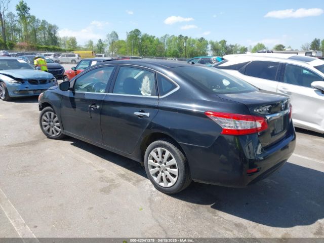 2015 NISSAN SENTRA 3N1AB7AP3FY213254 Photo 2