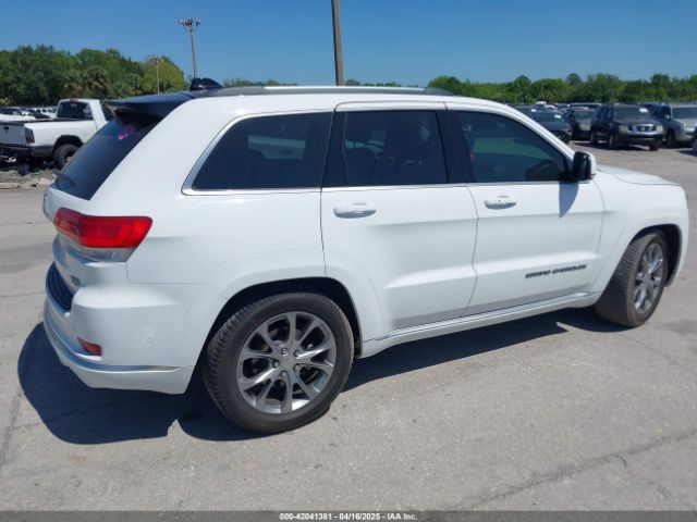 1C4RJFJT1LC255288 Jeep Grand Cherokee Summit 4x4