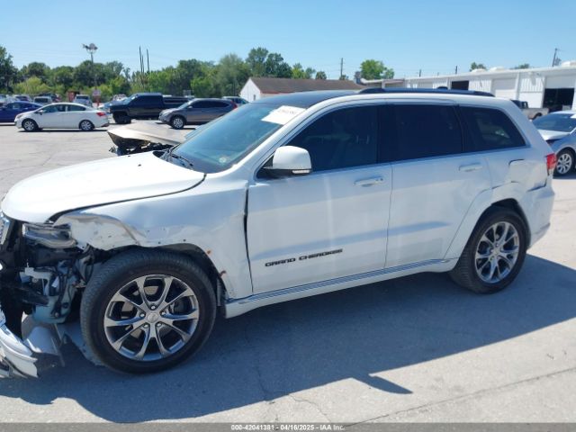1C4RJFJT1LC255288 Jeep Grand Cherokee Summit 4x4