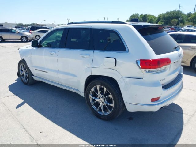 1C4RJFJT1LC255288 Jeep Grand Cherokee Summit 4x4