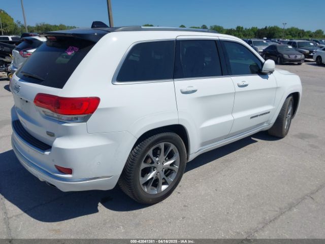 1C4RJFJT1LC255288 Jeep Grand Cherokee Summit 4x4