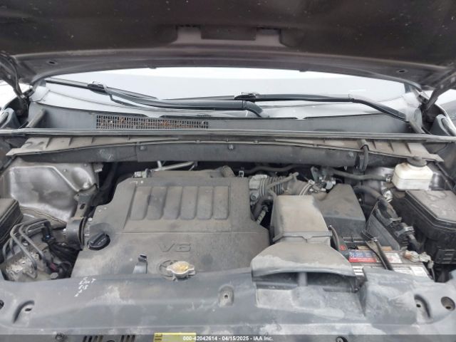 5TDDKRFH8FS125346 Toyota Highlander Limited V6