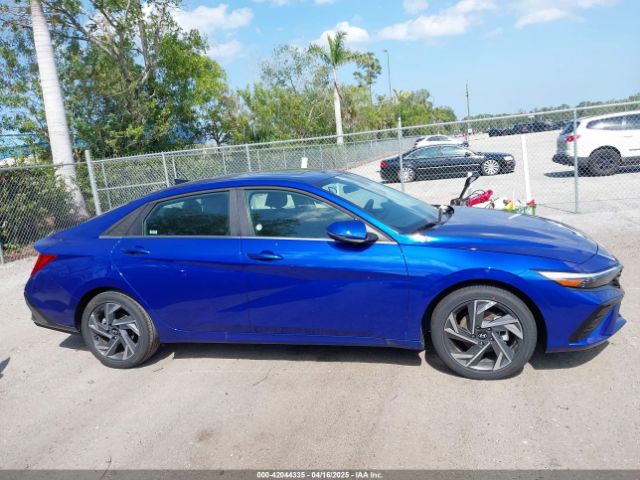 KMHLP4DG1SU903577 Hyundai Elantra Limited
