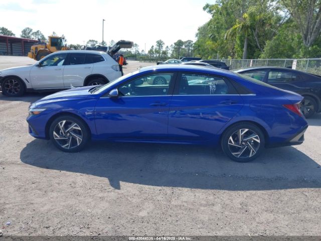 KMHLP4DG1SU903577 Hyundai Elantra Limited