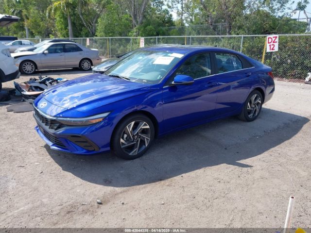 KMHLP4DG1SU903577 Hyundai Elantra Limited