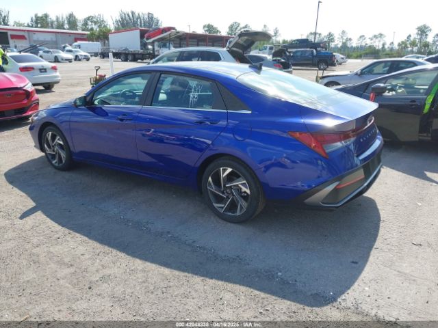 KMHLP4DG1SU903577 Hyundai Elantra Limited