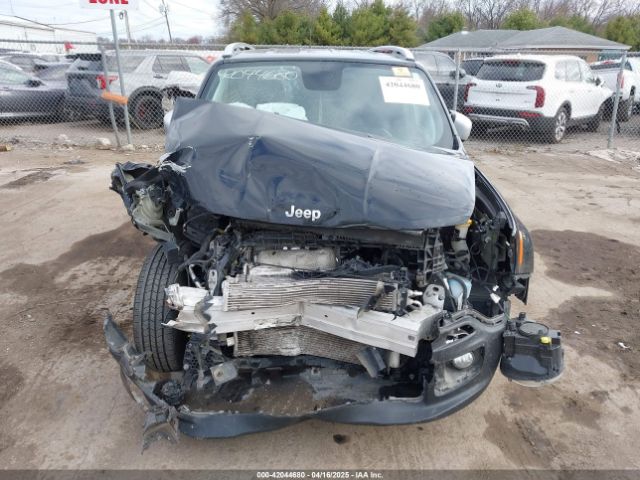 ZACCJADBXJPH67443 Jeep Renegade Limited Fwd