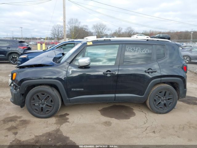 ZACCJADBXJPH67443 Jeep Renegade Limited Fwd