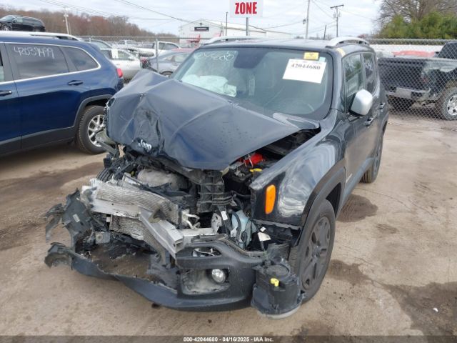 ZACCJADBXJPH67443 Jeep Renegade Limited Fwd