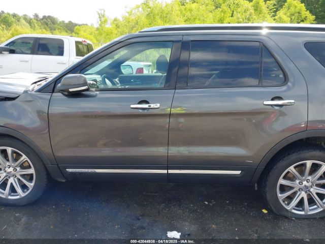 1FM5K7F88HGB81773 Ford Explorer Limited