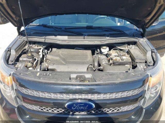 1FM5K8GT8FGC36082 Ford EXPLORER SPORT