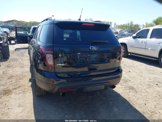 1FM5K8GT8FGC36082 Ford EXPLORER SPORT