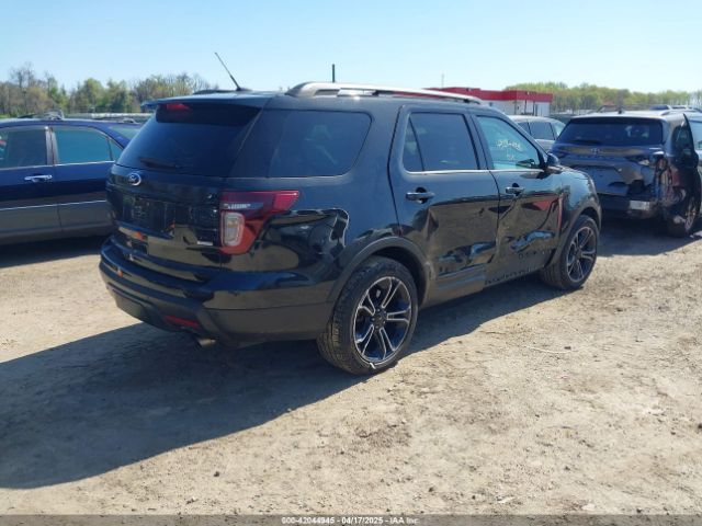 1FM5K8GT8FGC36082 Ford EXPLORER SPORT