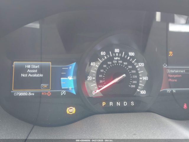 2FMPK4AP8KBB02218 Ford EDGE ST