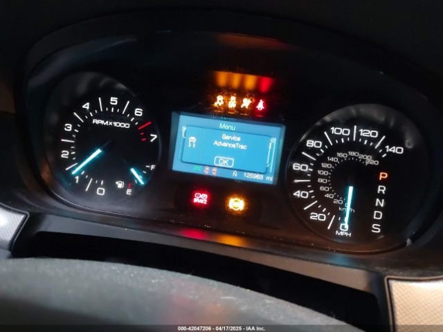 2FMDK4JC9EBB06783 Ford EDGE SEL