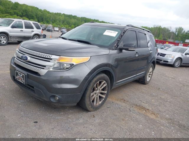 1FM5K7D82FGB01447 Ford EXPLORER XLT